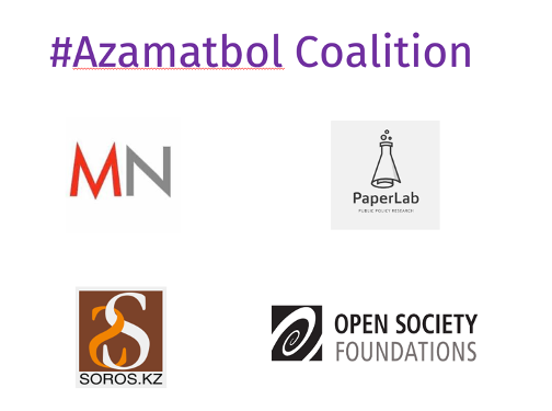 coalition